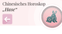 zurück zum chinesischen Horoskop Hase