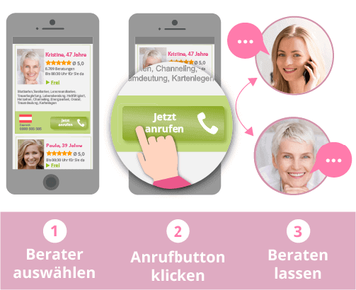 österreicher Handy Festpreis